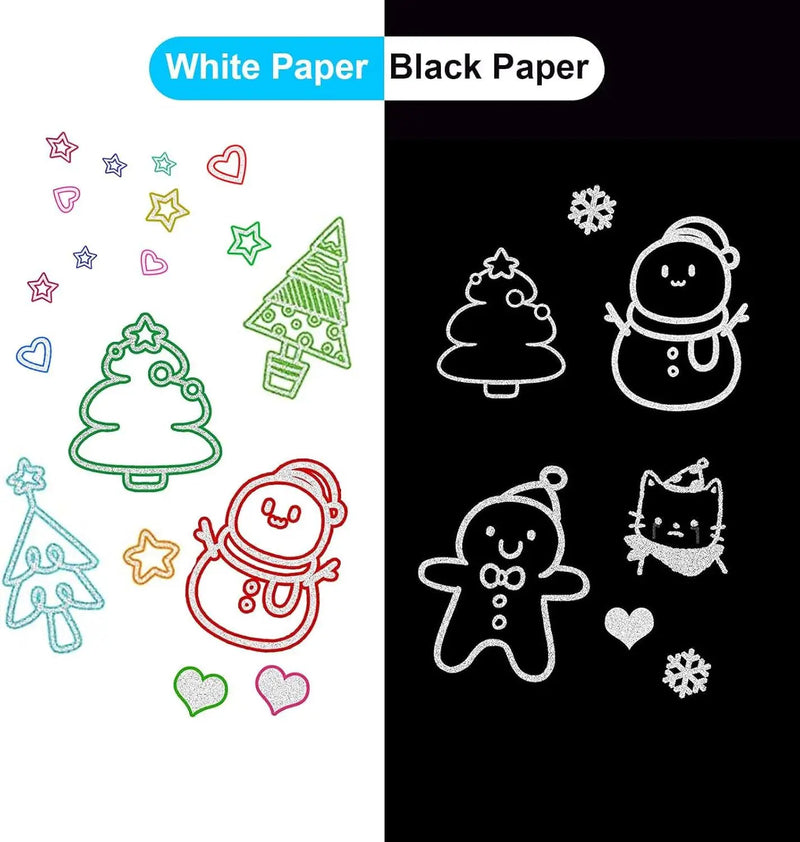 Double-Outline Shimmer Markers
