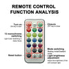 Wireless Adhesive LED Ambient Light with Remote Control