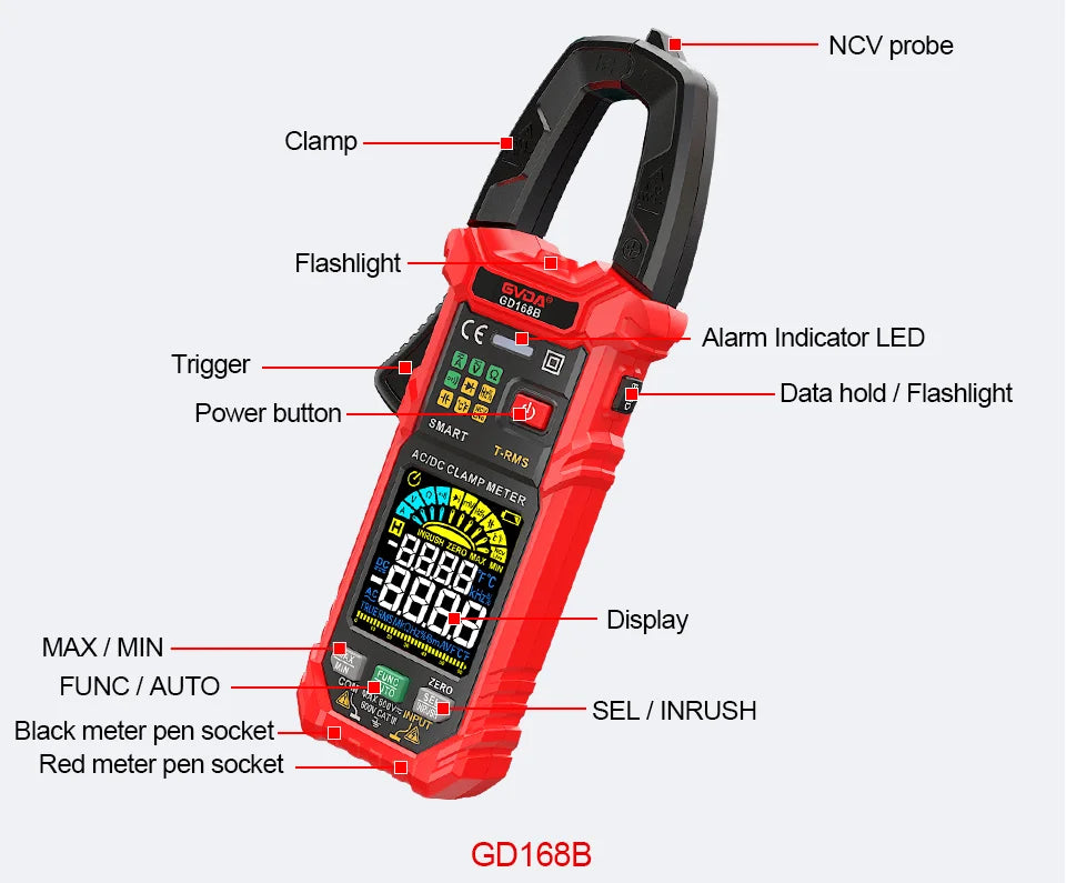 Professional Auto-Ranging Clamp Meter with True RMS and NCV