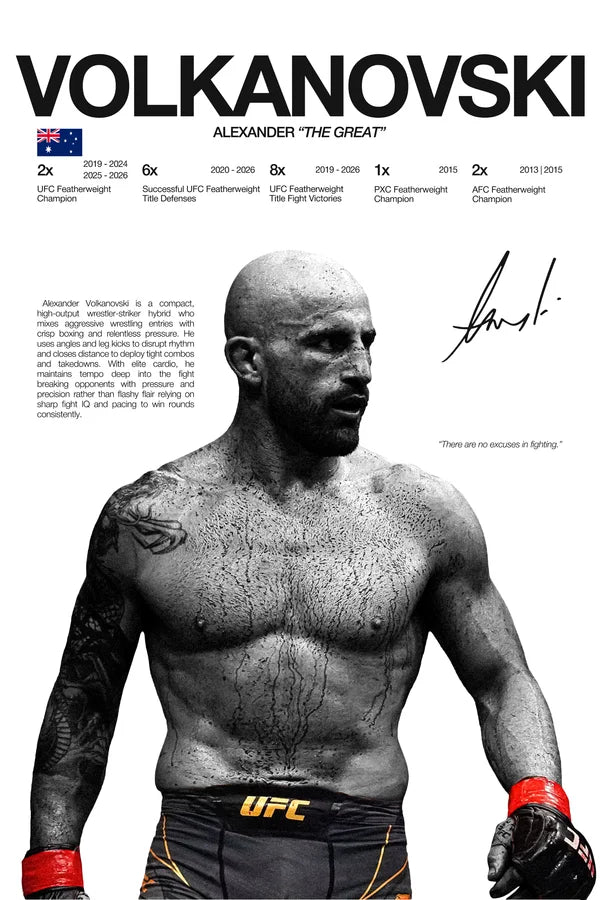 Martial Arts Legend Canvas Wall Art – Inspirational MMA Fighter Poster for Gym & Home