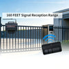 A black garage door opener receiver unit is shown near a black metal fence and a sensor device.