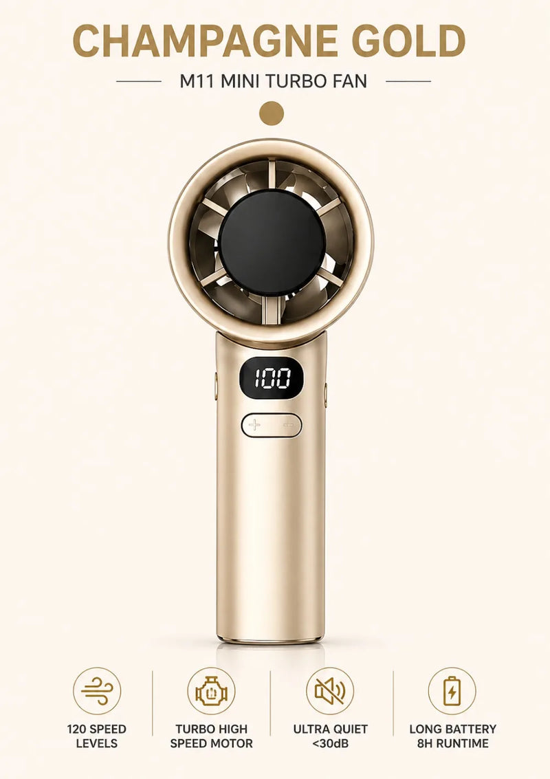 Portable USB Rechargeable Handheld Fan with Digital Display