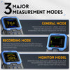 Professional Digital Multimeter with True RMS & Auto Range