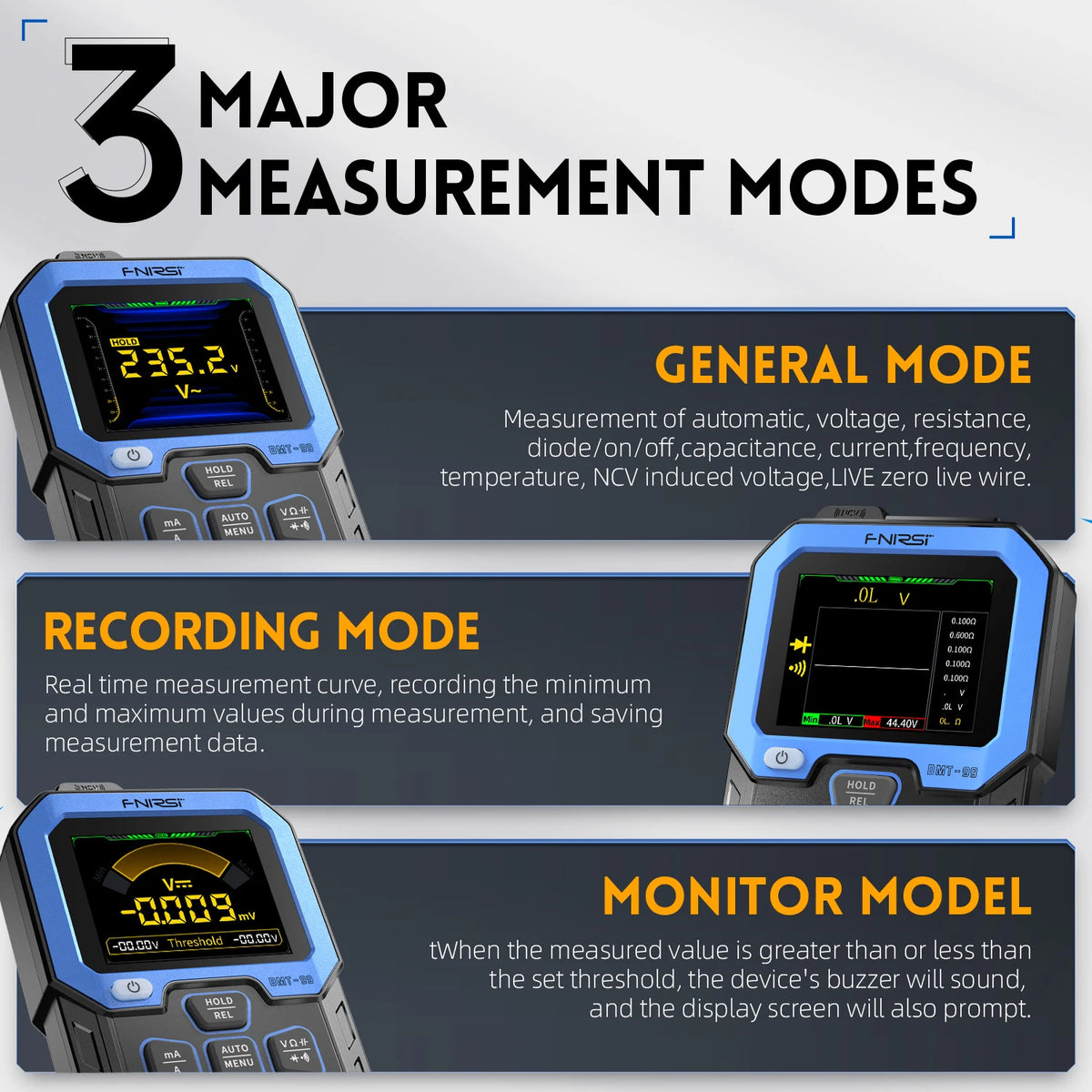 Professional Digital Multimeter with True RMS & Auto Range