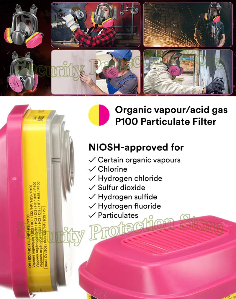 Pink full-face respirator mask with yellow filter cartridge and various protection scenarios shown.