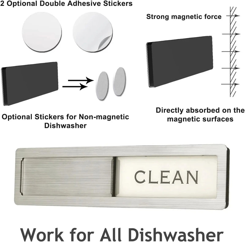 Dishwasher Clean/Dirty Status Magnet