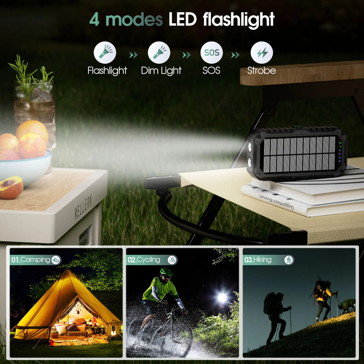 40,000mAh Solar Power Bank with Hand Crank & Multi-Cable