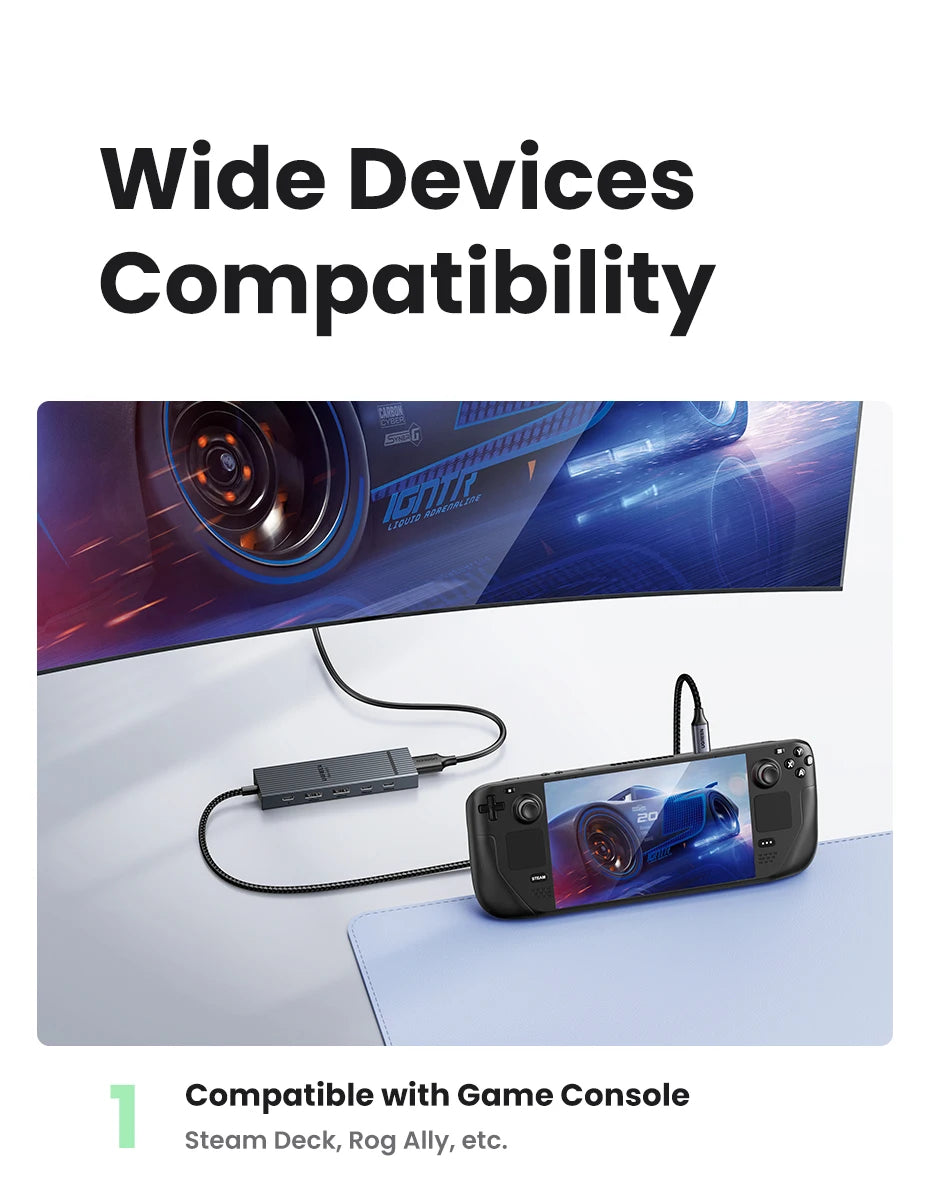 6-in-1 USB-C Hub with 4K HDMI, 10Gbps Data, and 100W Charging