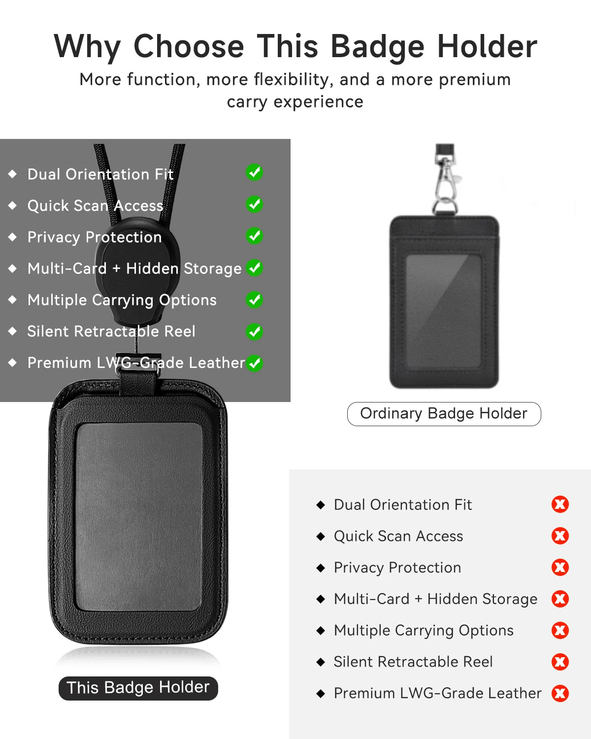 Premium Leather ID Card Holder with Adjustable Lanyard