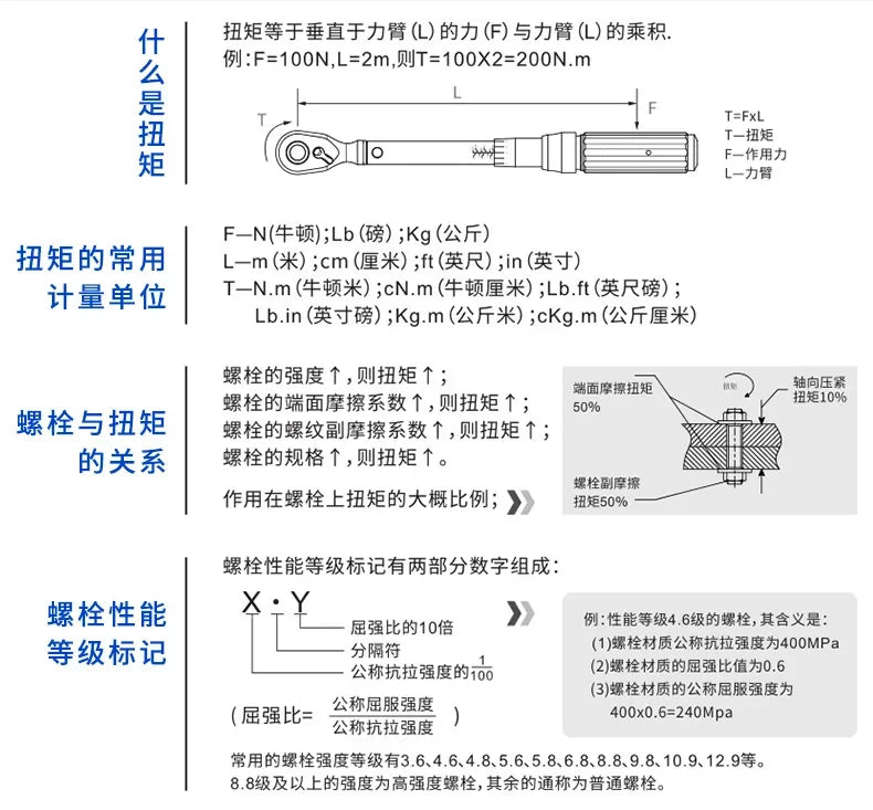 3/8" Drive Torque Wrench (5-60 N.m) with ±3% Accuracy