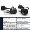 High-performance LED headlight bulbs with cooling fans and electrical connectors