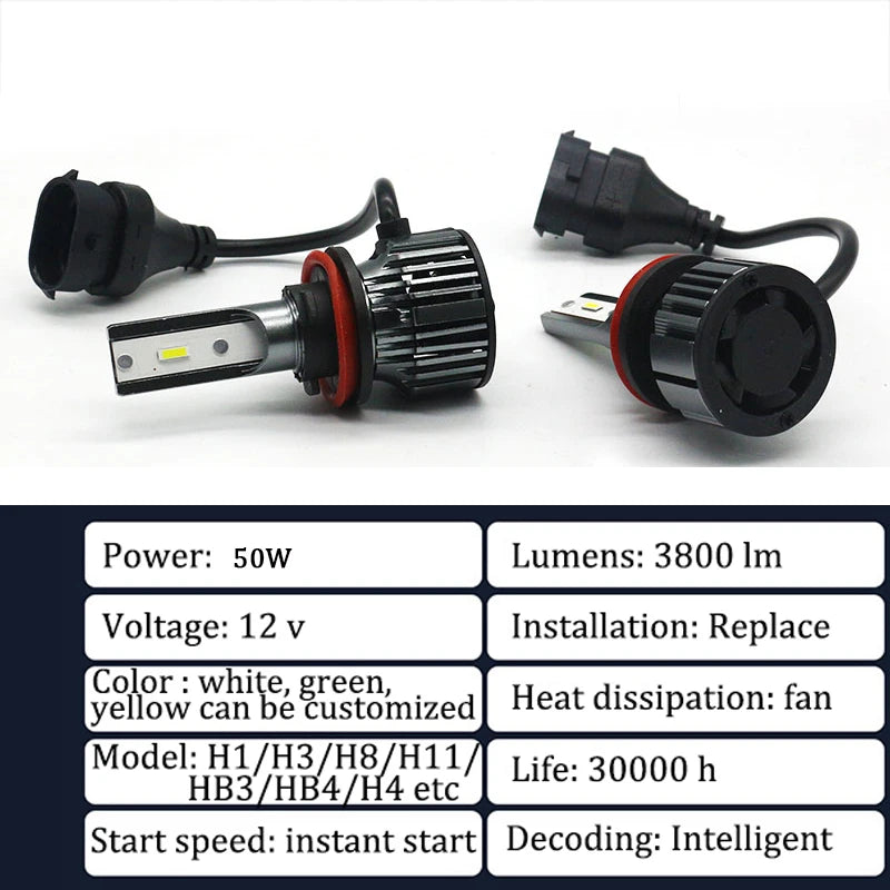 High-performance LED headlight bulbs with cooling fans and electrical connectors