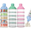 Portable Milk Powder Dispenser with Storage Compartments