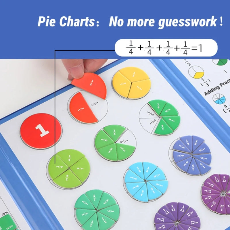 Magnetic Fraction Learning Board
