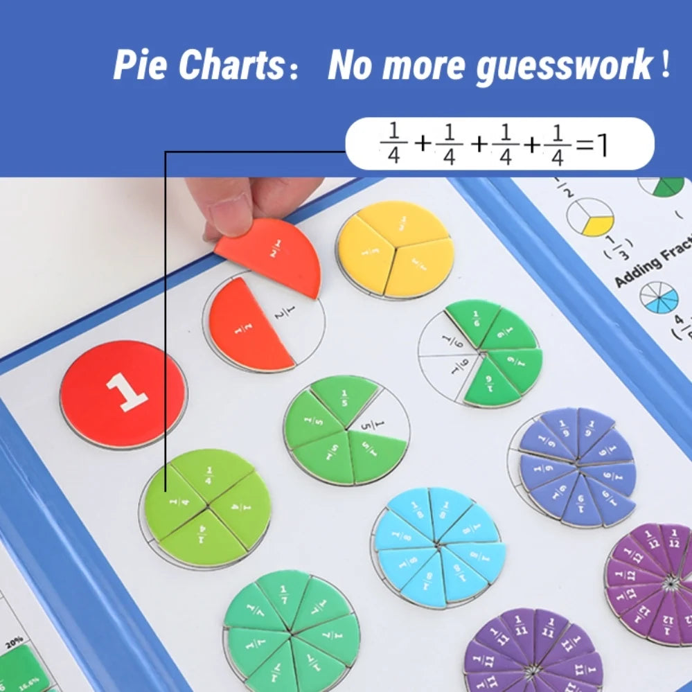 Magnetic Fraction Teaching Set with Charts & Erasable Practice Area