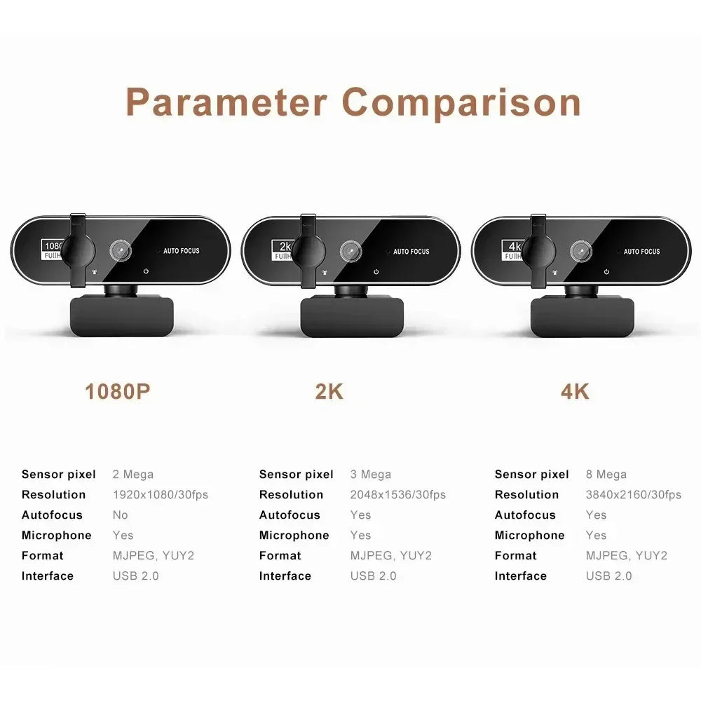 4K Auto-Focus Webcam with Built-in Microphone
