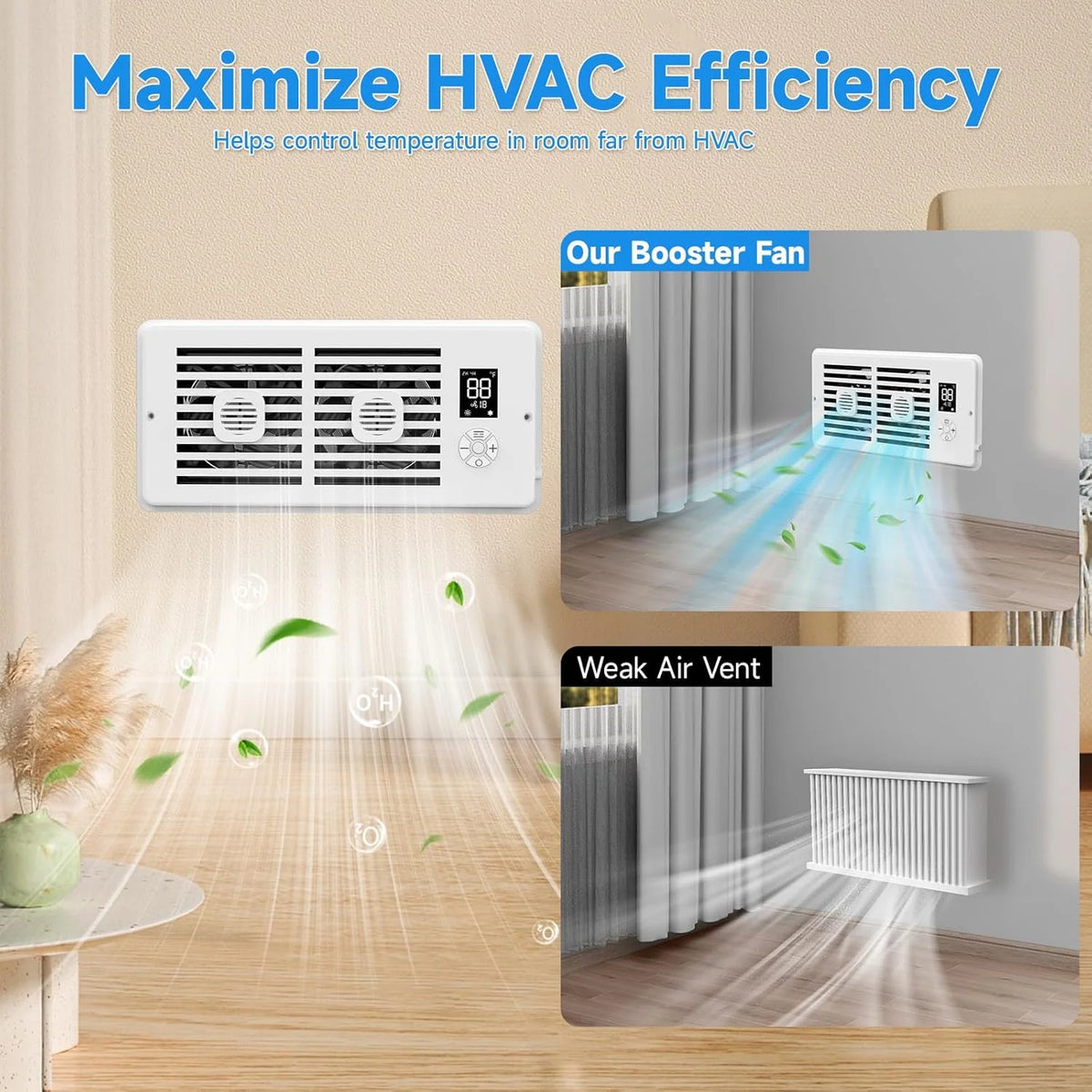 A white HVAC unit is shown with a booster fan directing air, illustrating how it helps control room temperature efficiently.