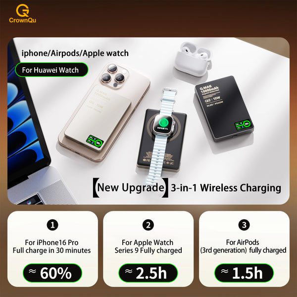 Magnetic Wireless Power Bank for iPhone, Apple Watch & AirPods