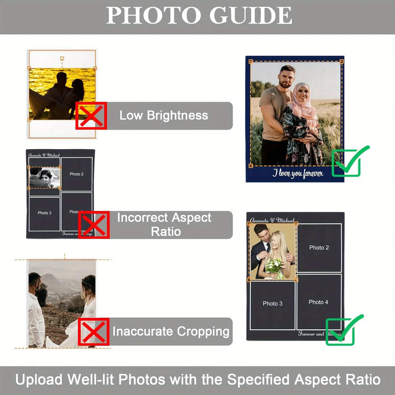 Personalisierte Foto-Raster Decke