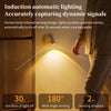 Rechargeable Motion-Sensor LED Night Light