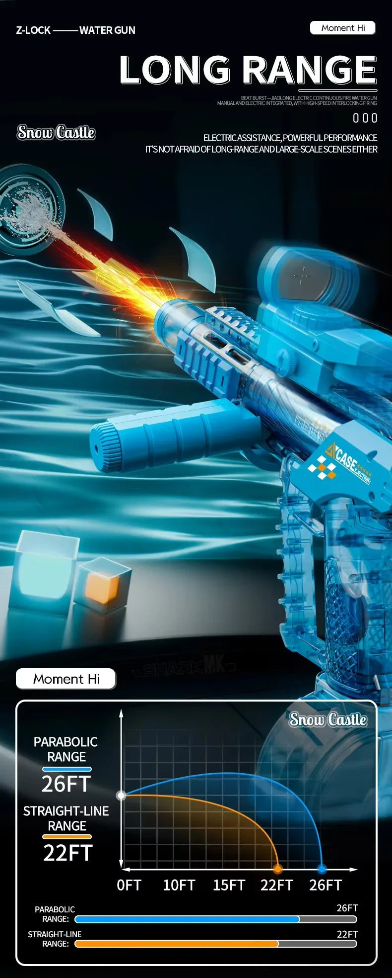 A blue electric water gun is shown firing a stream of water with a muzzle flame effect against a dark background.