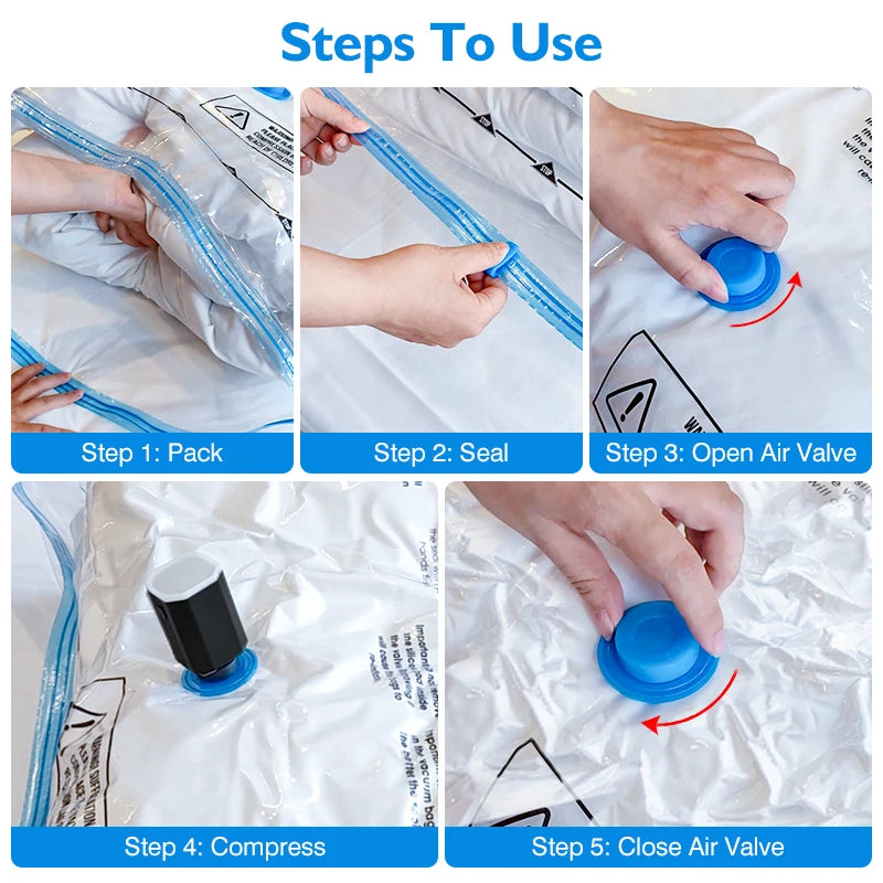 Five steps showing how to use a reusable vacuum storage bag with an electric pump and Type-C charging.