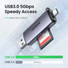 Silberes UGREEN USB 3.0-Laufwerk mit 64 GB Kapazität neben Vergleichsbalken für USB 3.0 und USB 2.0 Geschwindigkeiten.