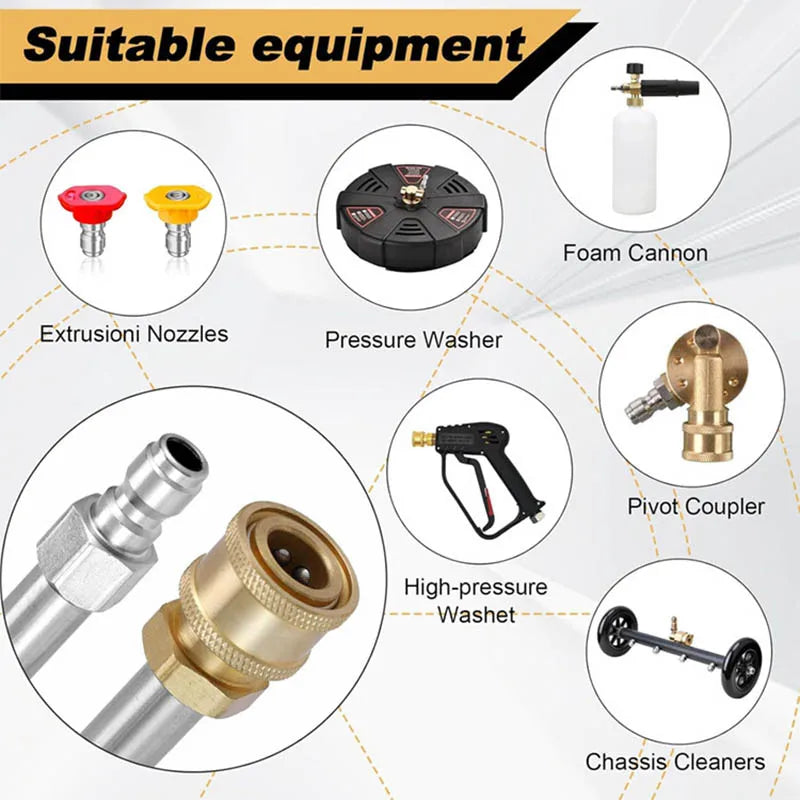 Stainless Steel Pressure Washer Extension Wand with Quick Connect