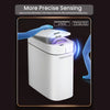 Automatic Sensor Trash Can with Adsorption Bag