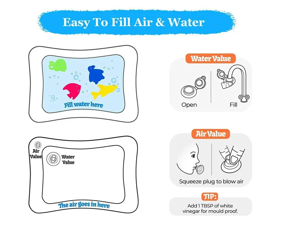 Diagram showing how to fill air and water in an inflatable baby play mat for tummy time development