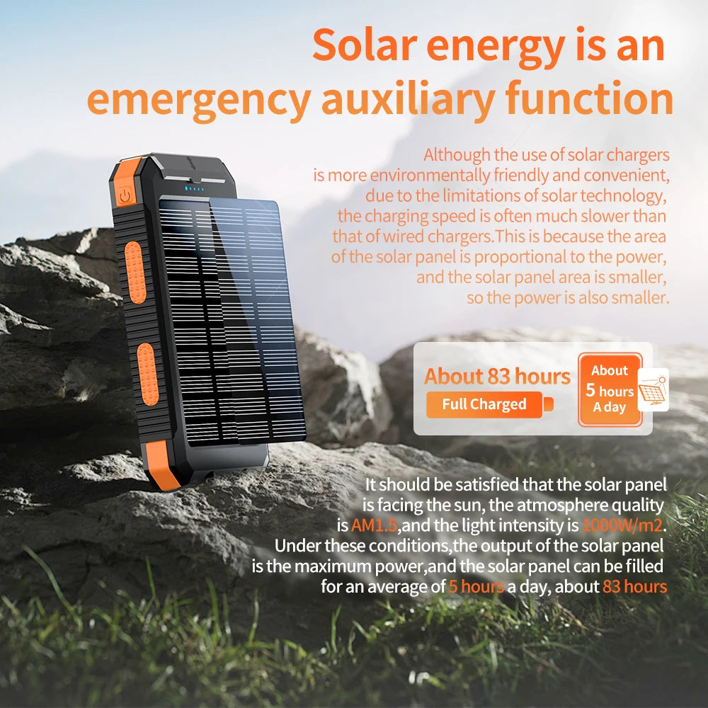10000mAh Solar Power Bank with Dual USB and USB-C Output