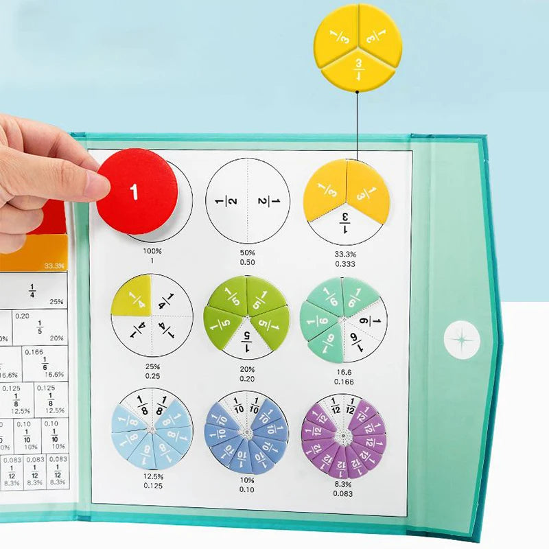 Magnetic Fraction Tiles Demonstration Book