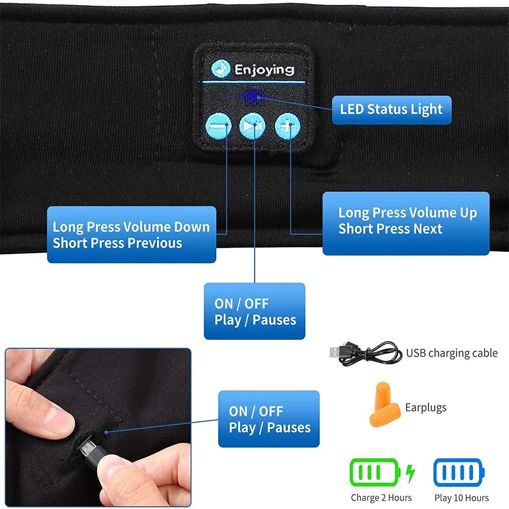 Bluetooth Sleep Headband with Built-in Wireless Earphones
