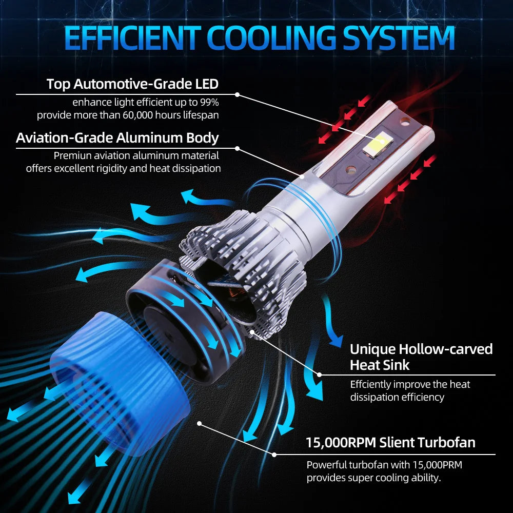 A close-up view of an efficient cooling system featuring an aviation-grade aluminum body and a hollow-carved heat sink with a