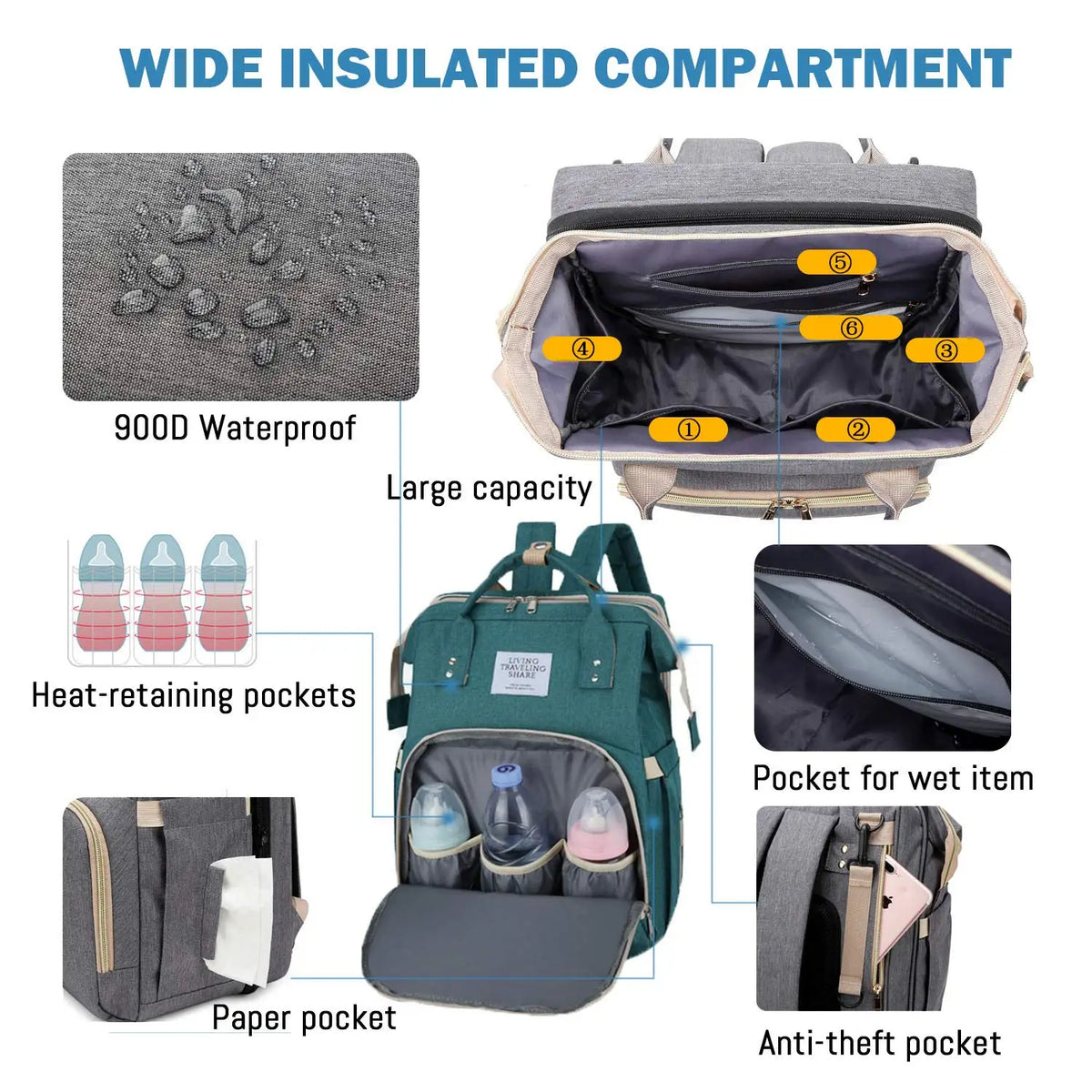 3-in-1 Diaper Bag Backpack with Foldable Changing Mat