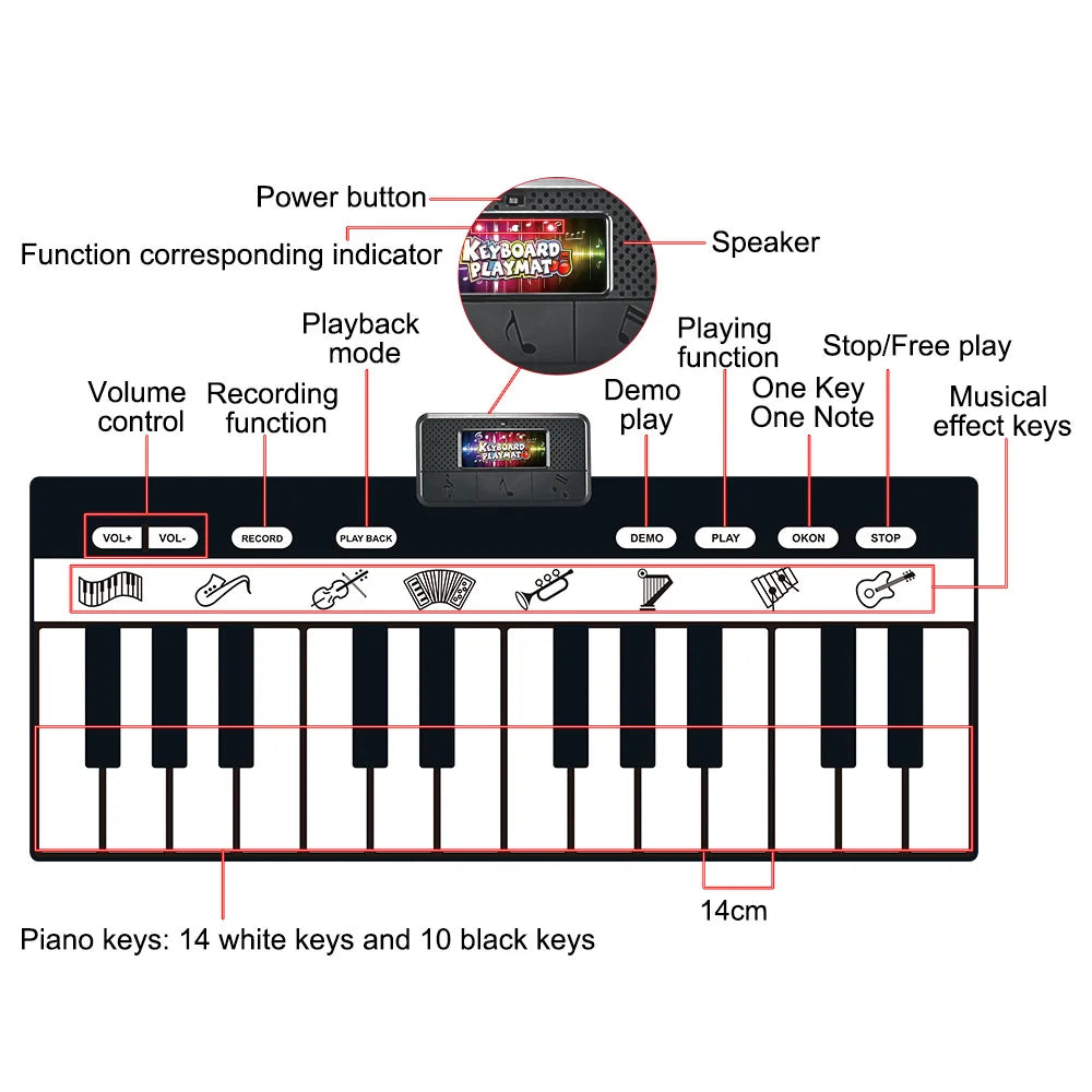 Interactive Musical Piano Play Mat for Kids