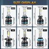 Display of various LED headlight bulbs H1, H4, H7, and H11 models with cooling fans.