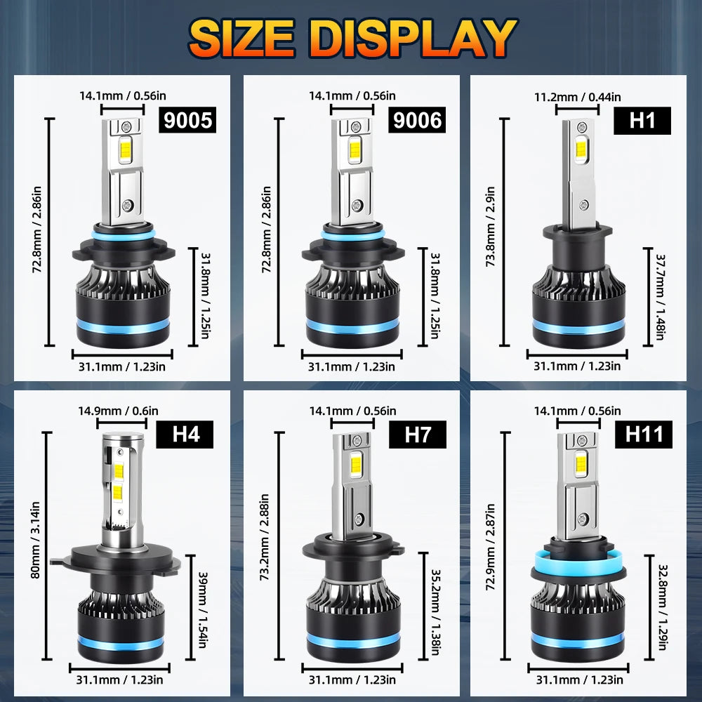 Display of various LED headlight bulbs H1, H4, H7, and H11 models with cooling fans.
