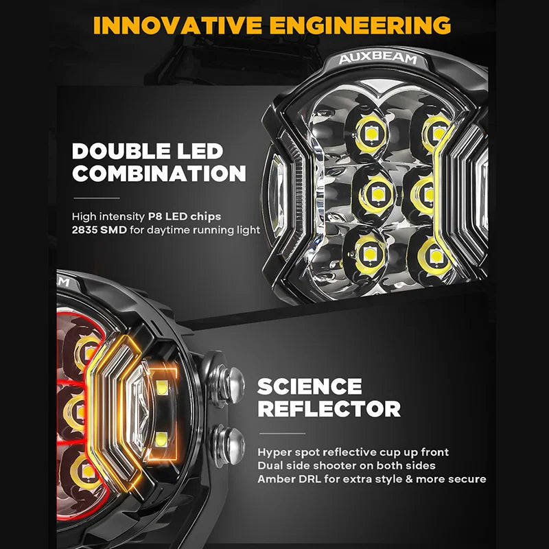 Innovative engineering of a double LED combination science reflector driving light with amber DRL