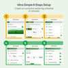 A six-step setup guide showing the process for creating an exclusive watering schedule using a smart sprinkler controller.