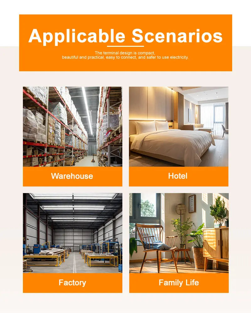 Applicable scenarios showing warehouse, hotel, factory, and family life contexts for lever wire connectors
