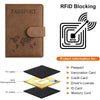 Porta documentos de cuero marrón con bloqueo RFID y diagrama de cómo bloquea las señales