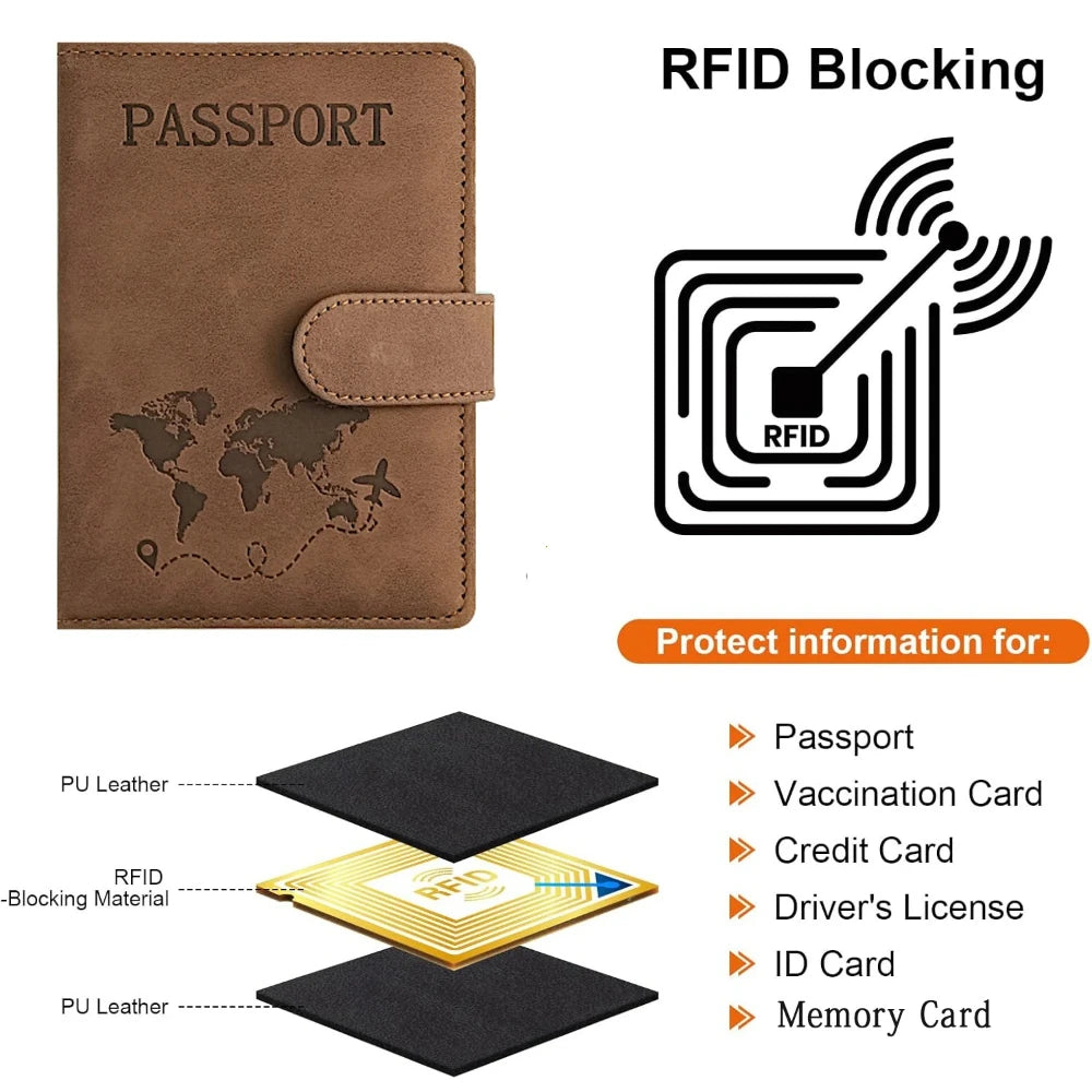 Porta documentos de cuero marrón con bloqueo RFID y diagrama de cómo bloquea las señales