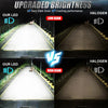 Super Bright LED Headlight Bulbs with 6000K White Light