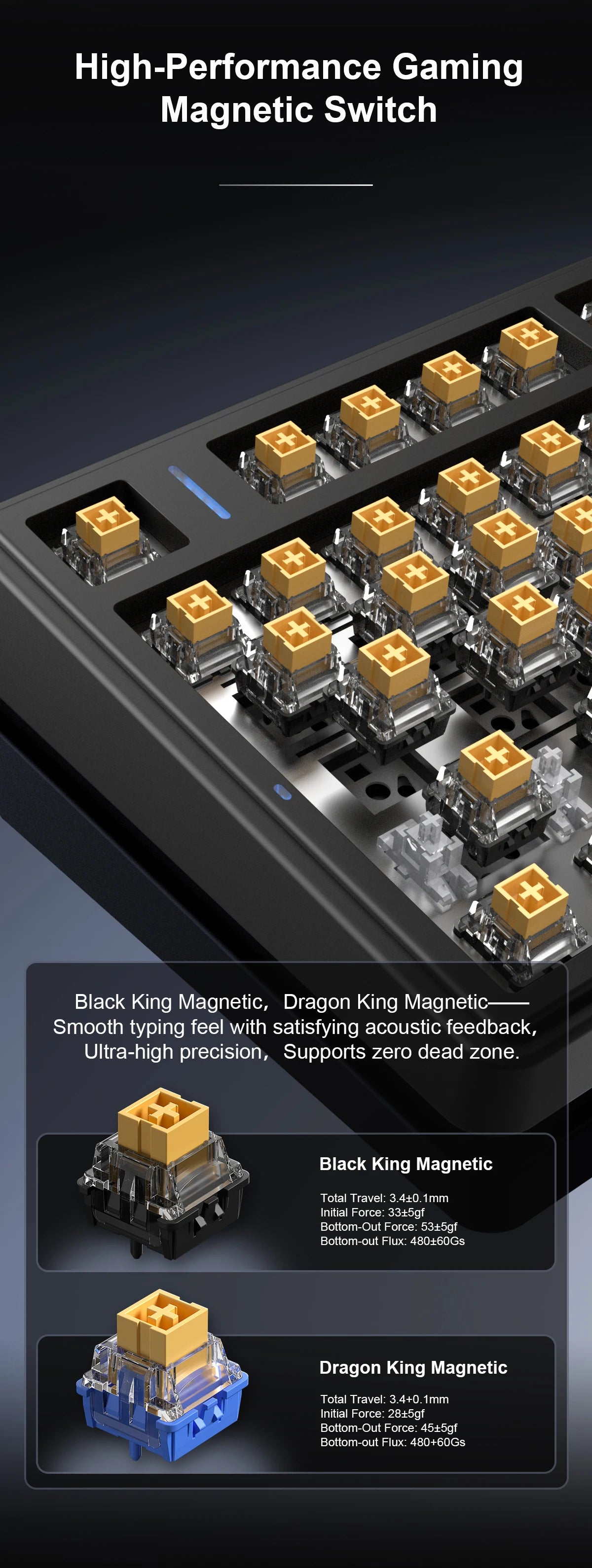 Close-up view of a high-performance magnetic switch component for a mechanical keyboard, showing Black King and Dragon King o