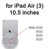 HD Tempered Glass Screen Protector for iPad (2-Pack)