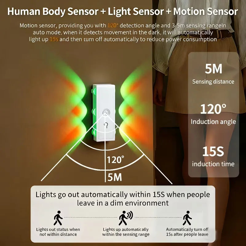 A white motion sensor light fixture is shown illuminating a wall, demonstrating 120 degree detection and 5 meter sensing rang