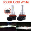 Super Bright LED Headlight Bulbs with Canbus – 30,000 Lumens