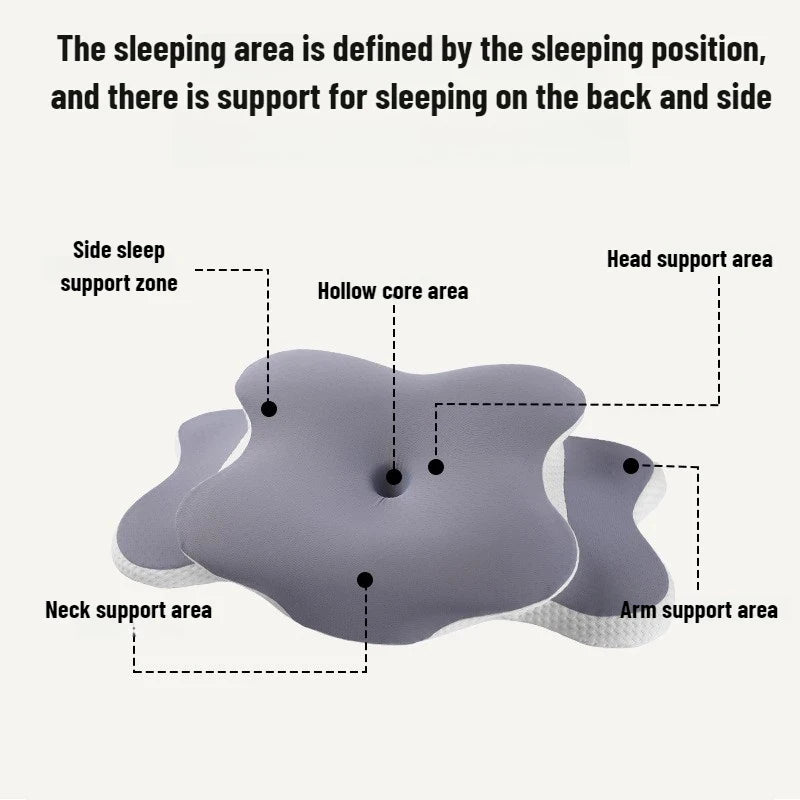 Ergonomic Memory Foam Cervical Pillow