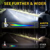 Ultra-Bright LED Headlight Bulbs with Canbus Technology (Pair)